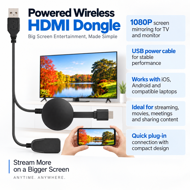 Wireless HDMI TV Receiver 1080P Screen Mirroring Display Dongle