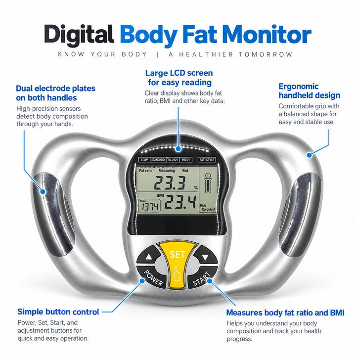 Body Fat Analyser Handheld BMI Monitor with LCD Display