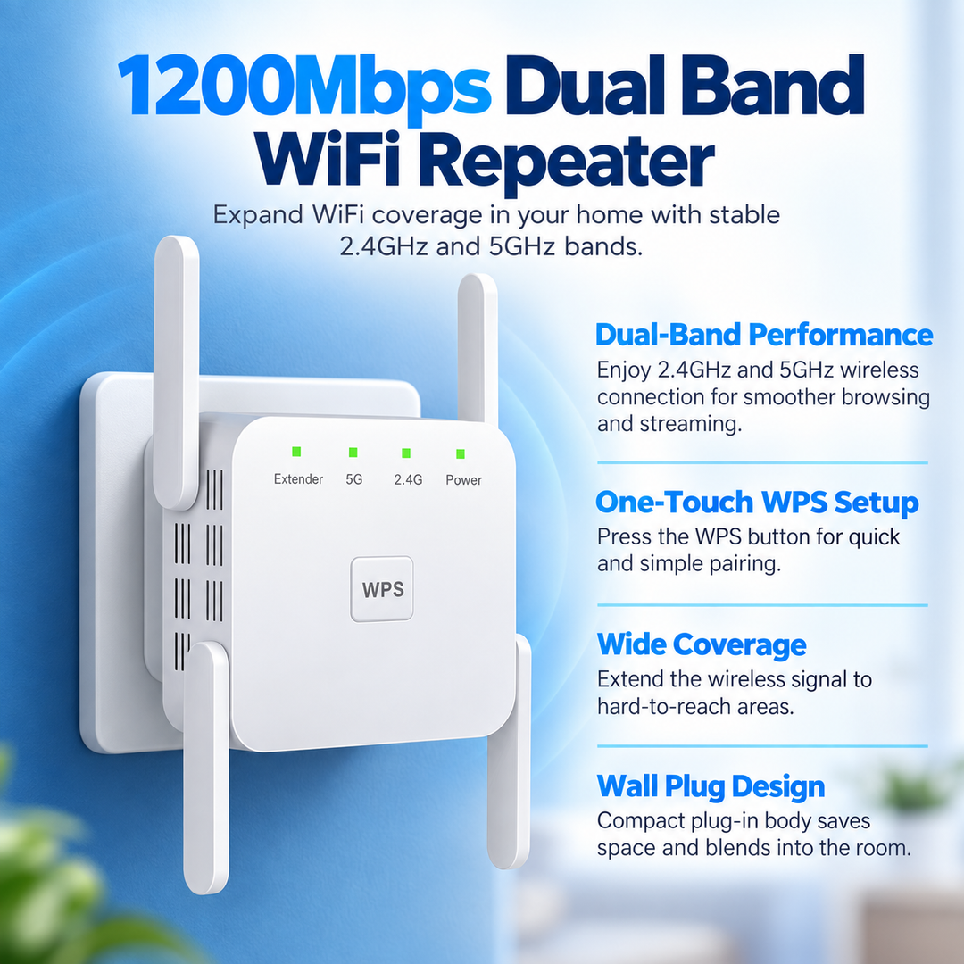 WiFi Extender Booster Dual Band 1200Mbps Home Signal Repeater