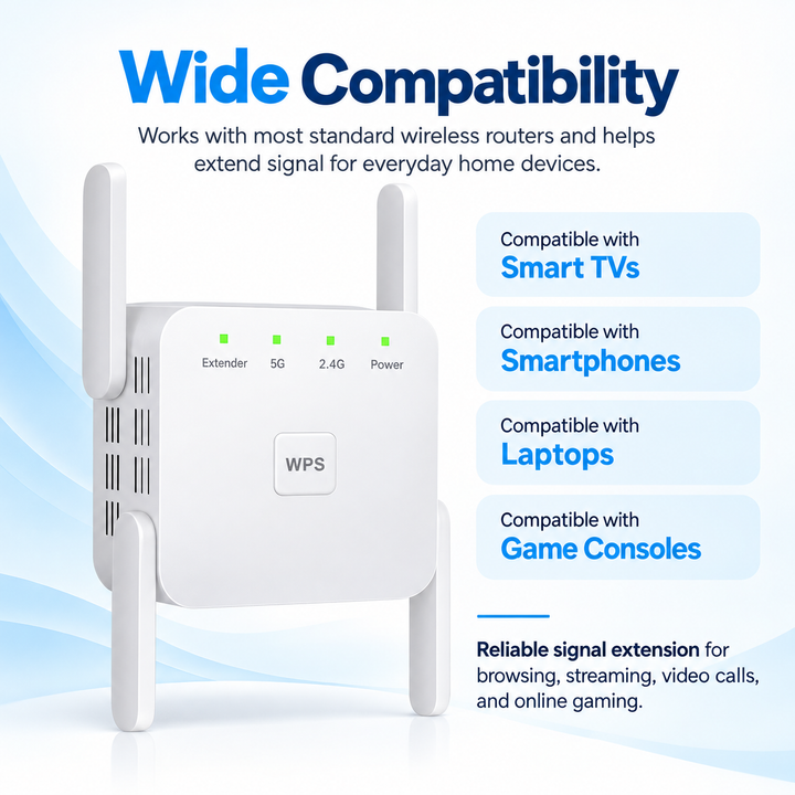 WiFi Extender Booster Dual Band 1200Mbps Home Signal Repeater