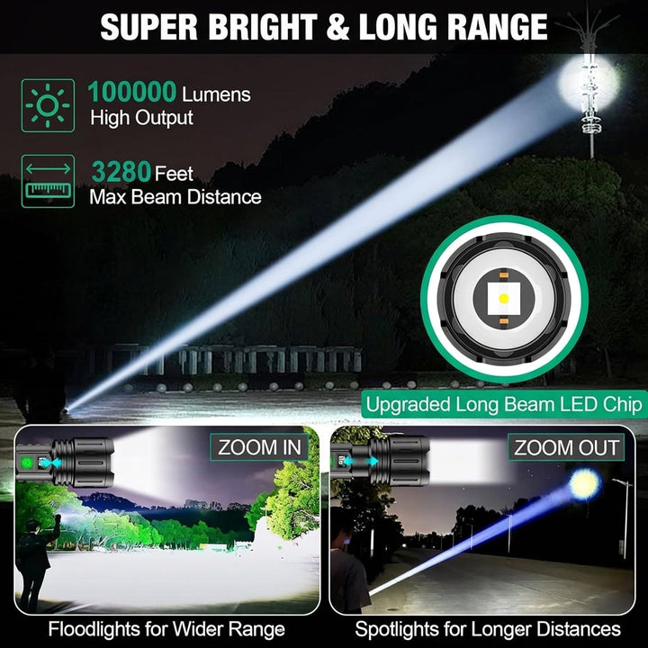 LED Flashlight Torch Handheld Bright Portable Light