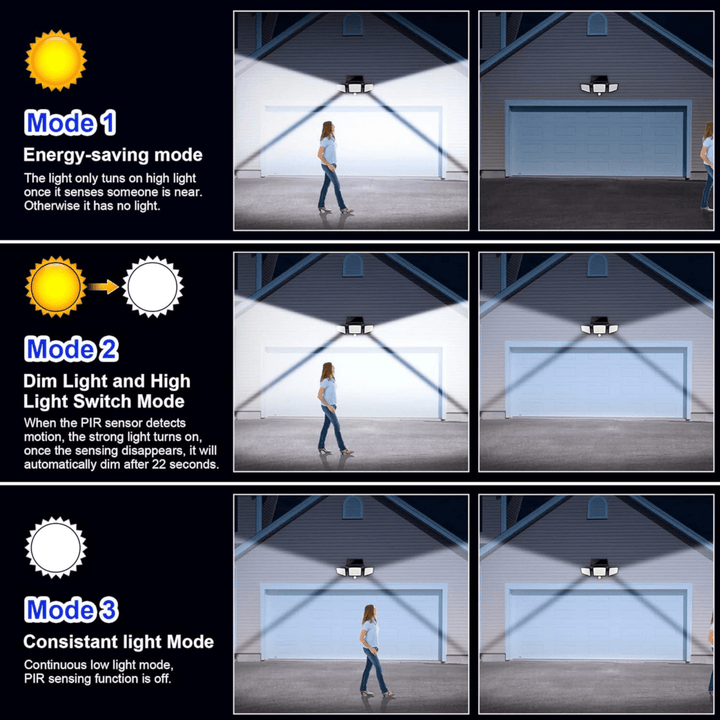 Solar Motion Sensor LED Security Light 3-Head Outdoor IP65
