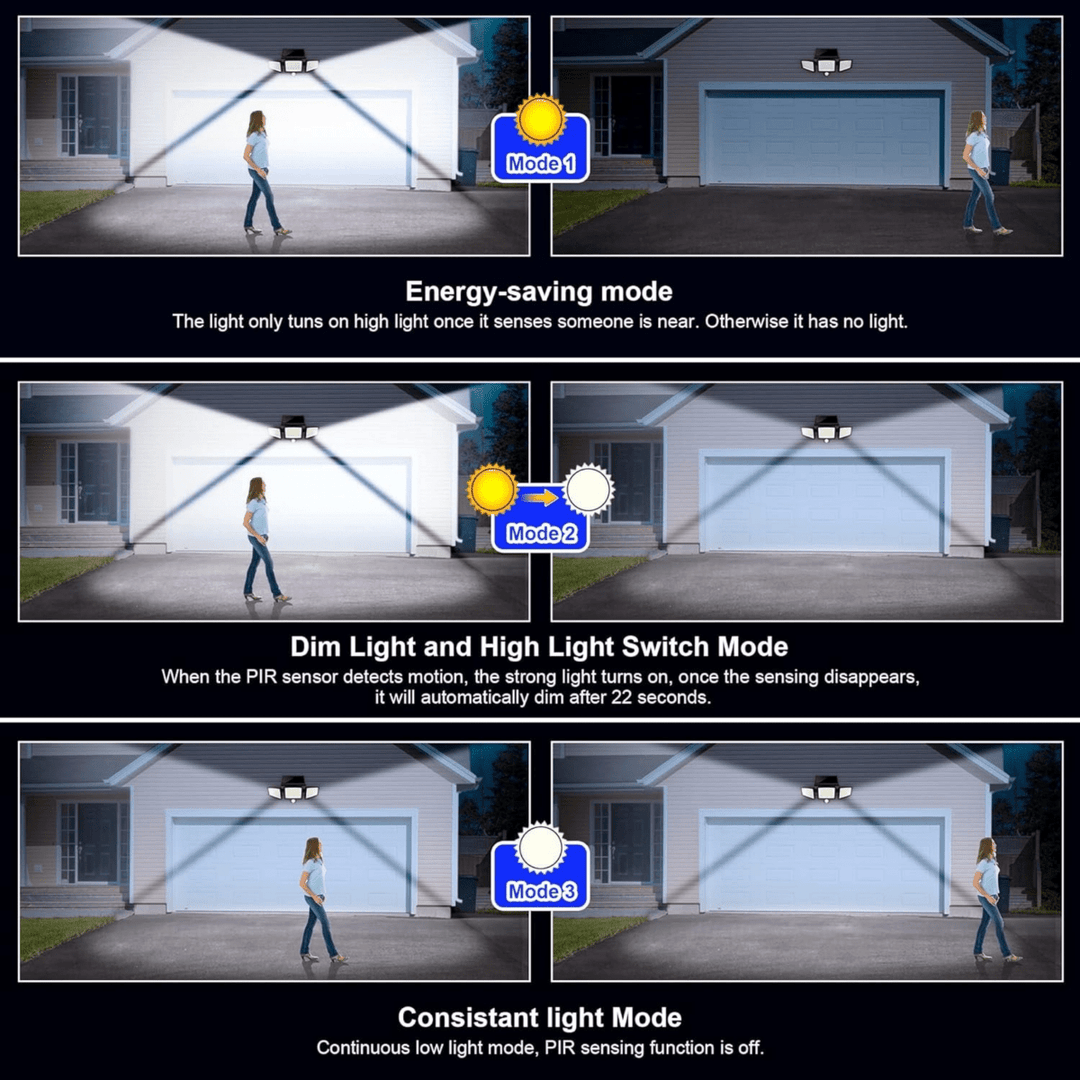 Solar Motion Sensor LED Security Light 3-Head Outdoor IP65