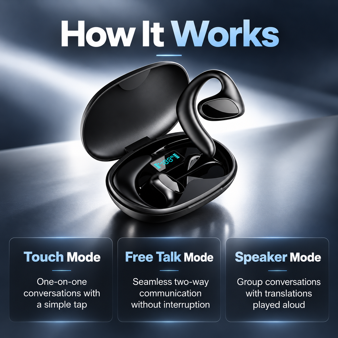 Live Translator Earbuds Real Time Two Way Translation in 144 Languages