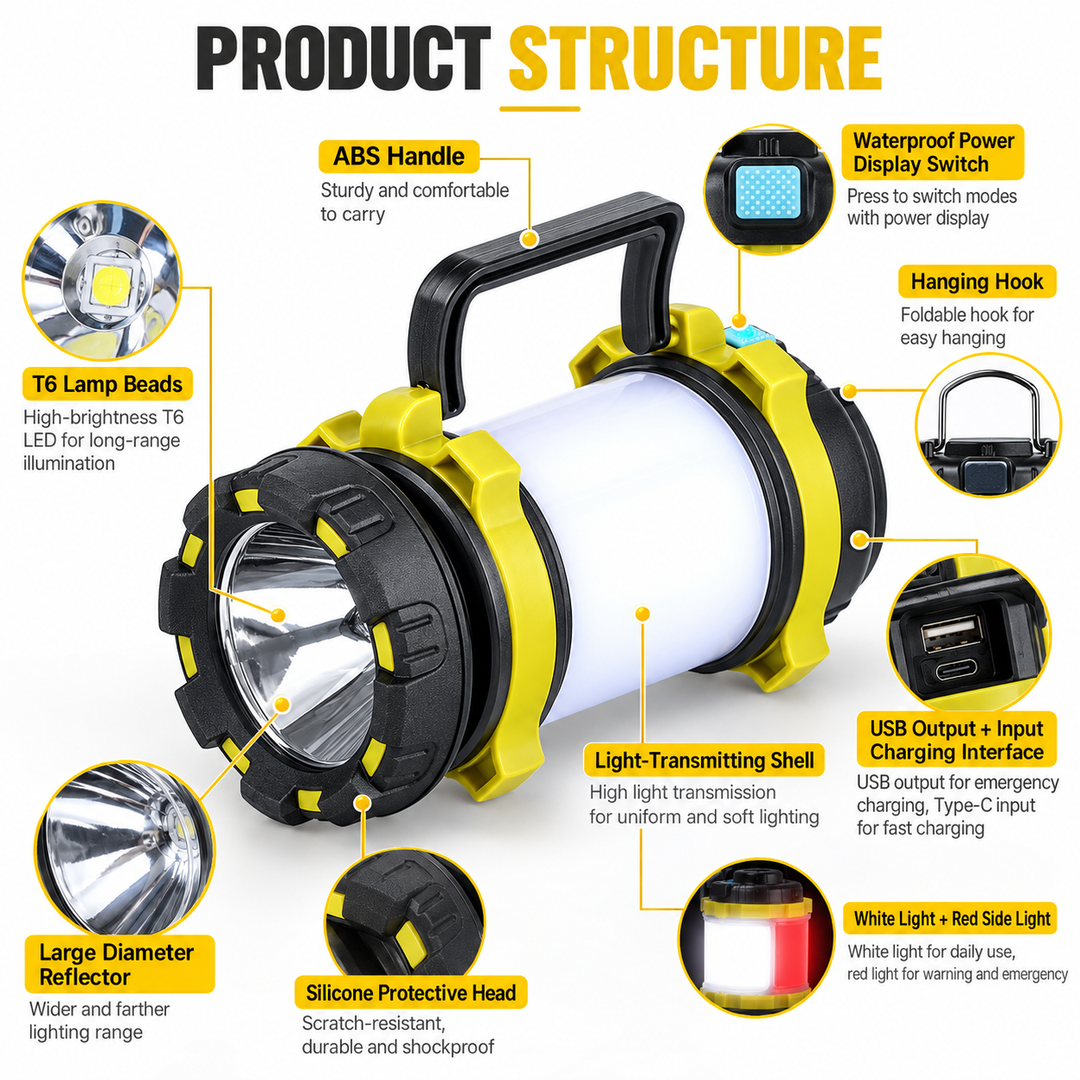 Rechargeable Camping Lantern LED Outdoor Light Portable Tents