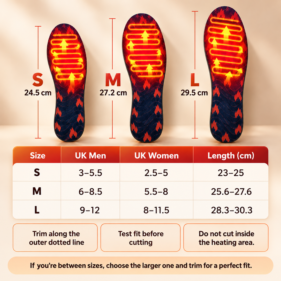 Rechargeable Heated Insoles for Arthritis and Poor Circulation