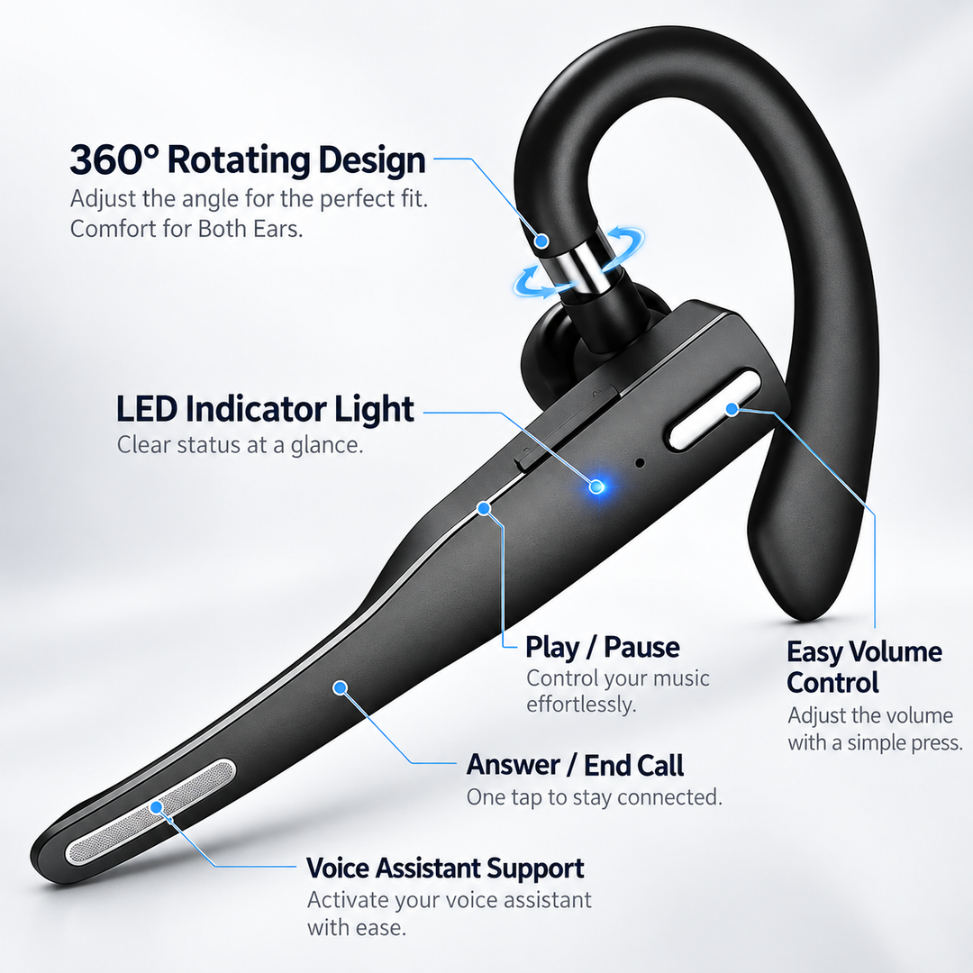 Trucker Bluetooth Headset Dual Mic Wireless Noise Cancelling