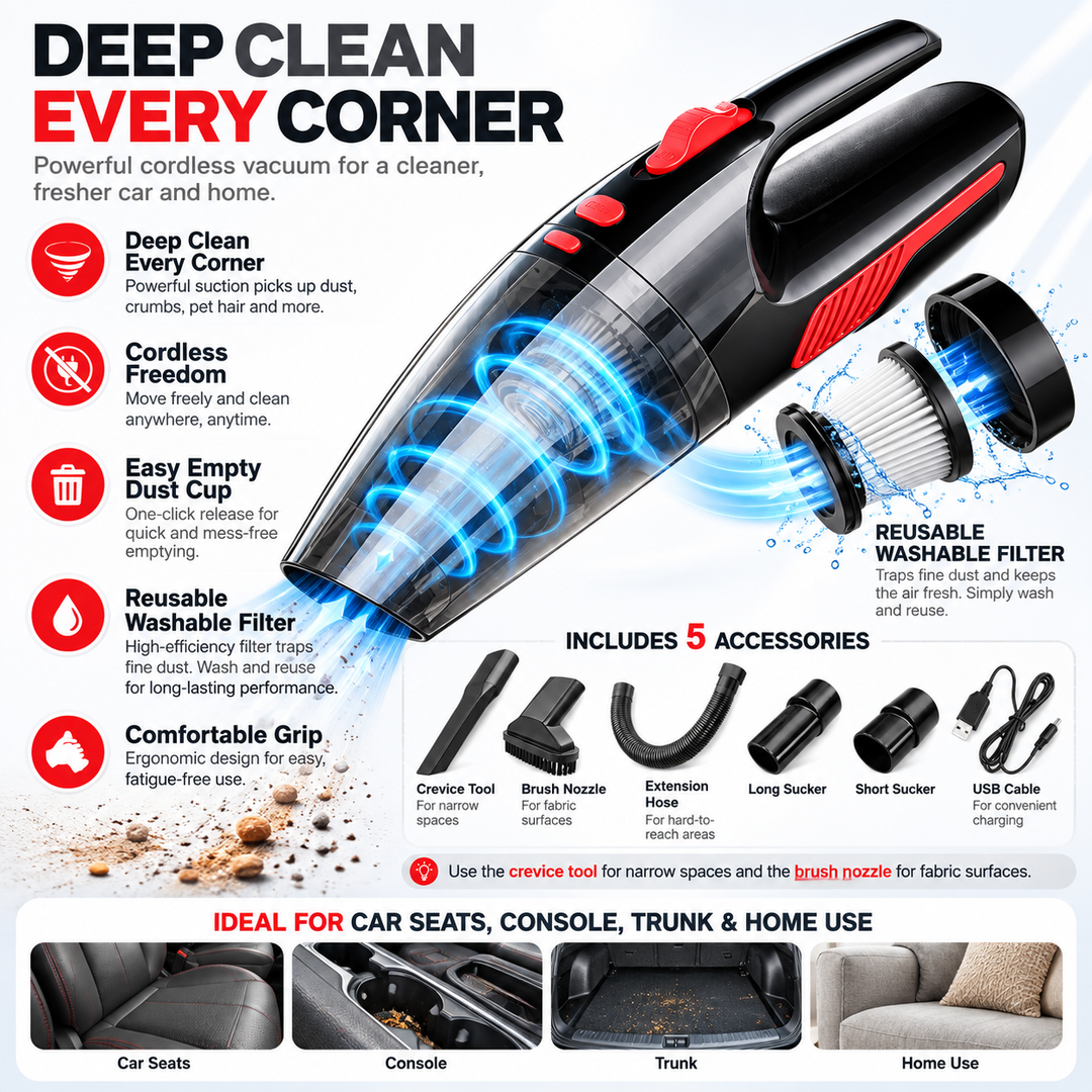 Cordless Handheld Vacuum Cleaner Rechargeable Car Vacuum
