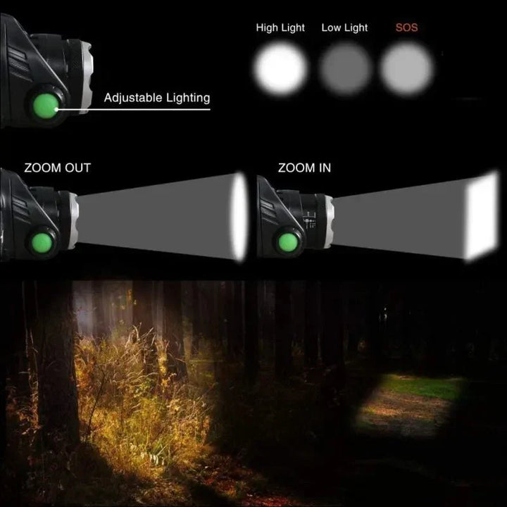 Rechargeable Waterproof LED Headlamp with Zoom Focus Function