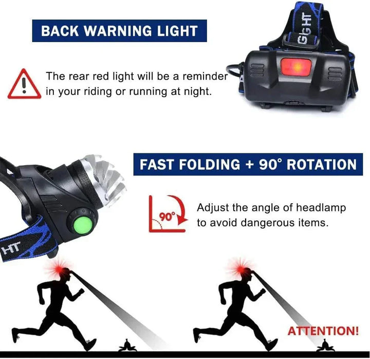 Rechargeable Waterproof LED Headlamp with Zoom Focus Function