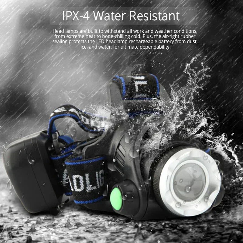 Rechargeable Waterproof LED Headlamp with Zoom Focus Function