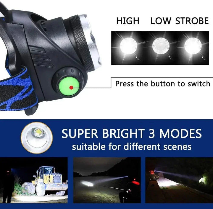 Rechargeable Waterproof LED Headlamp with Zoom Focus Function