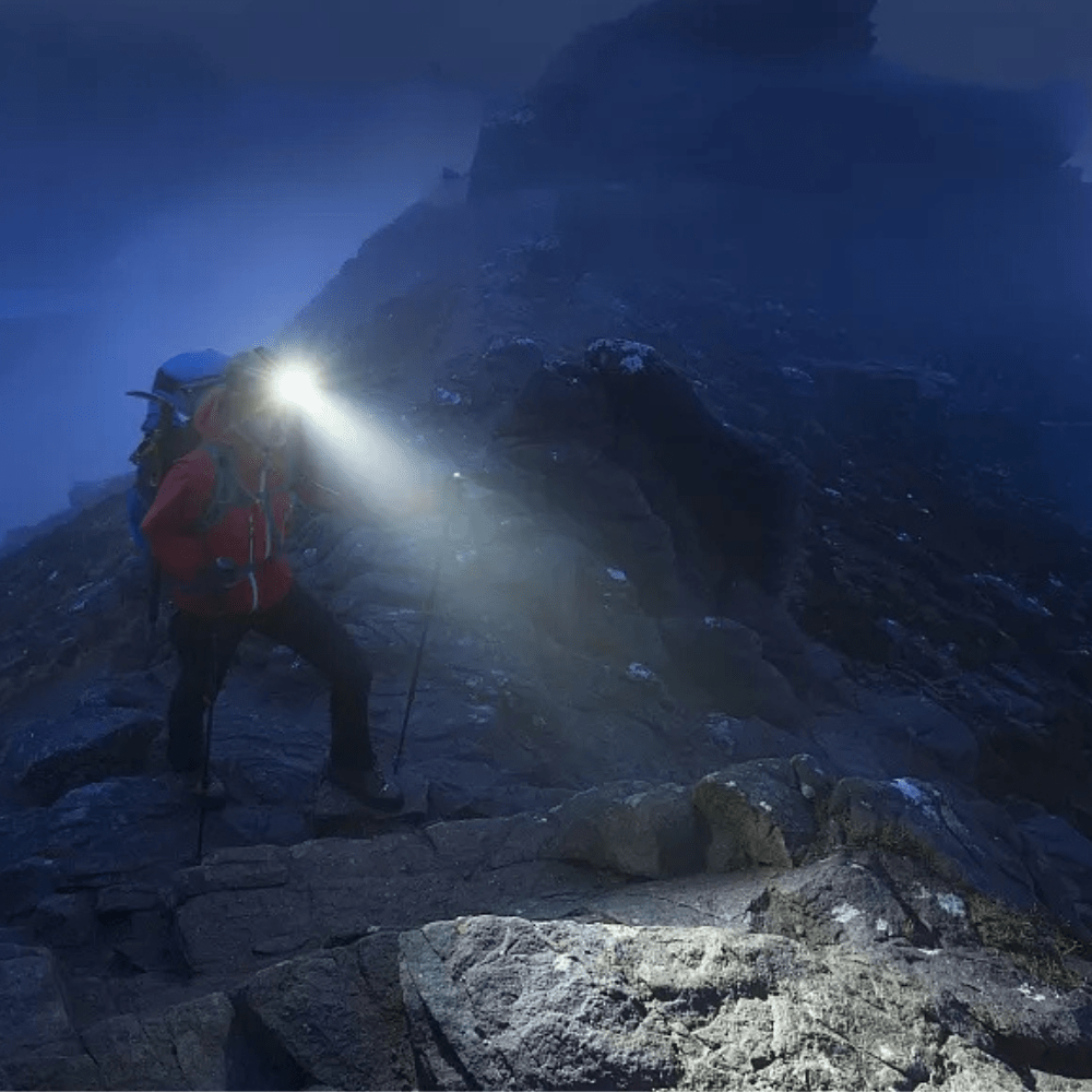 Rechargeable Waterproof LED Headlamp with Zoom Focus Function