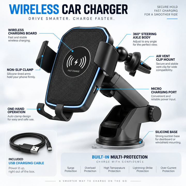 Wireless Phone Car Charger Fast Charging Auto Mount