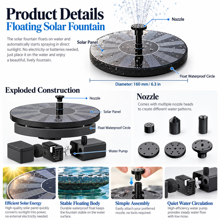 Solar Powered Water Fountain Floating Pump for Bird Bath Pond