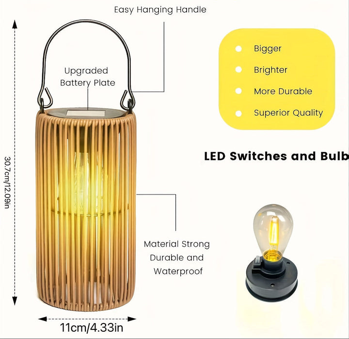 Solar Hanging Lanterns Set Outdoor Waterproof IP65 with Automatic Switch
