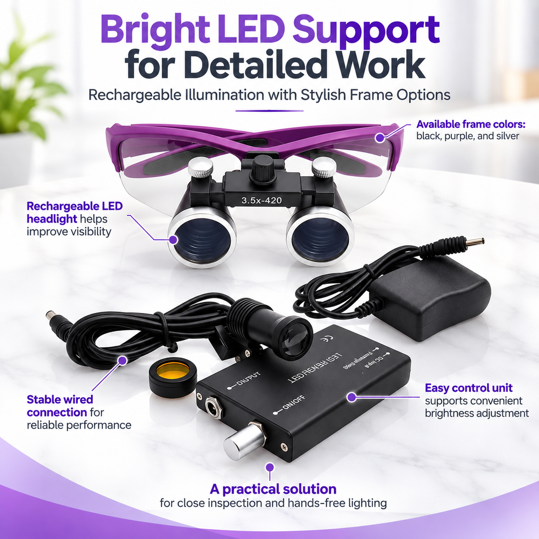 Dental Loupes Magnifier LED Headlight for Precision Close Work