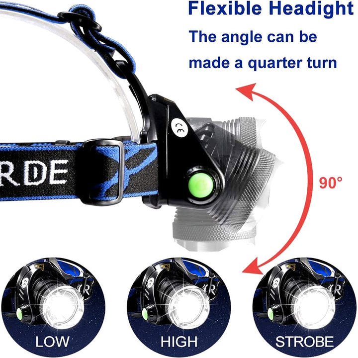 Rechargeable LED Headlamp with Dual Batteries