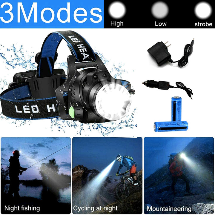 Rechargeable LED Headlamp with Dual Batteries