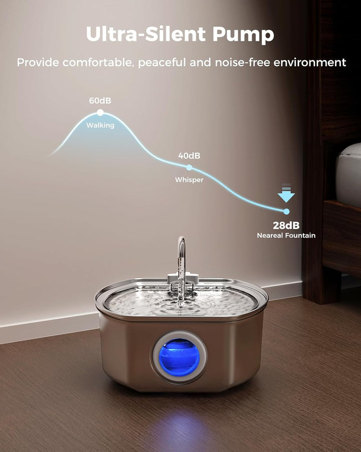 Automatic Cat Water Fountain Dispenser Bowl Pet Drinking Fountain