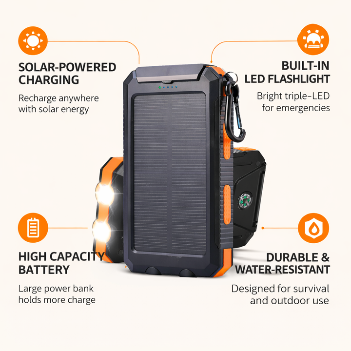 Portable Solar Power Bank 20000mAh Fast Charging External Battery Charger