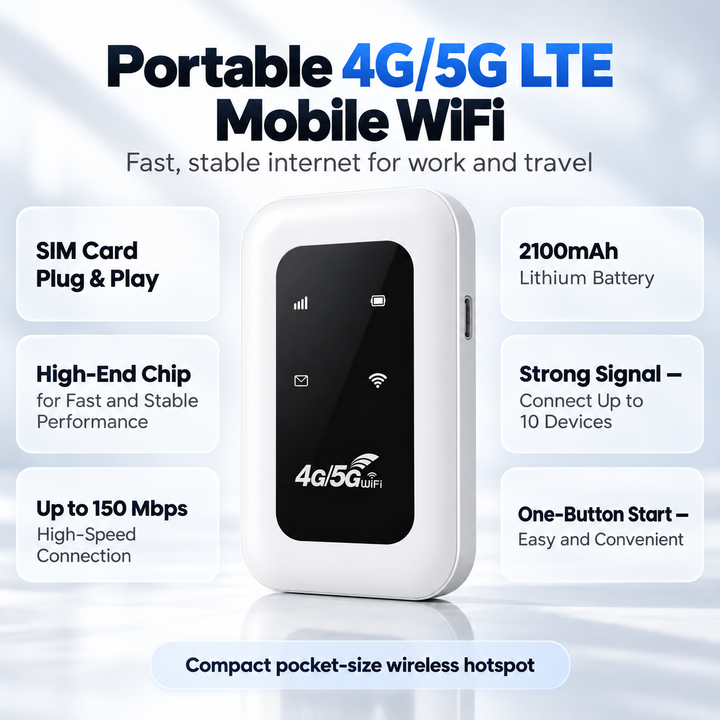Portable WiFi Router for Travel 4G 5G Mobile Hotspot Dongle