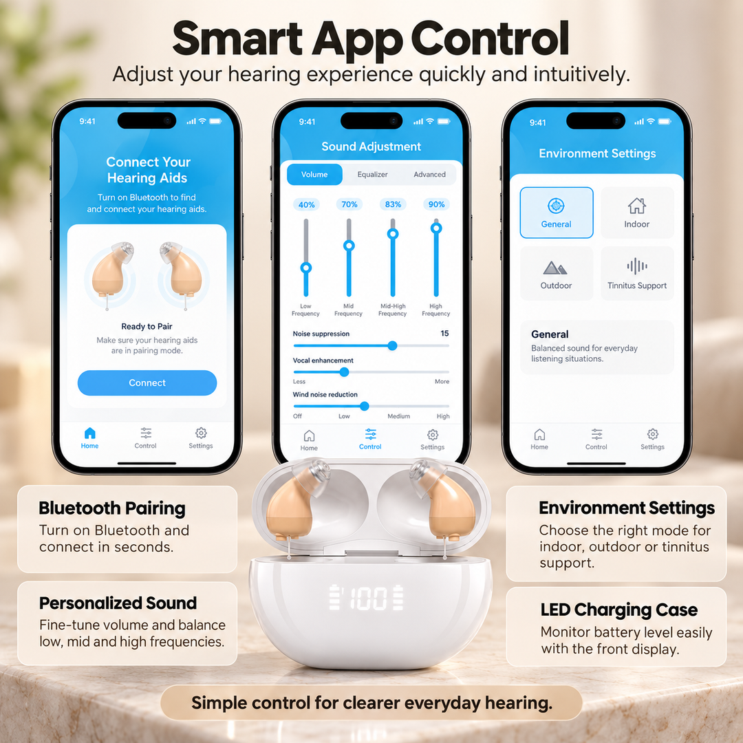 Rechargeable Sound Amplifier Hearing Aids Discreet In Ear Bluetooth