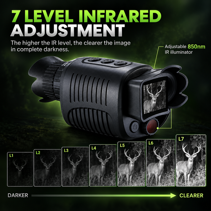 2K Thermal Imaging Camera Night Vision Handheld Infrared Device
