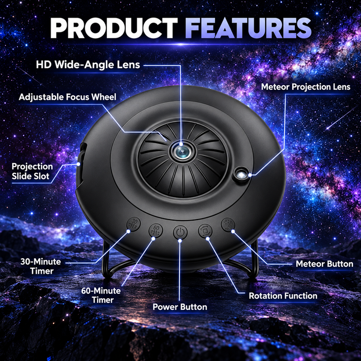 Galaxy Projector Star Night Light with Nebula Effects for Home Theater