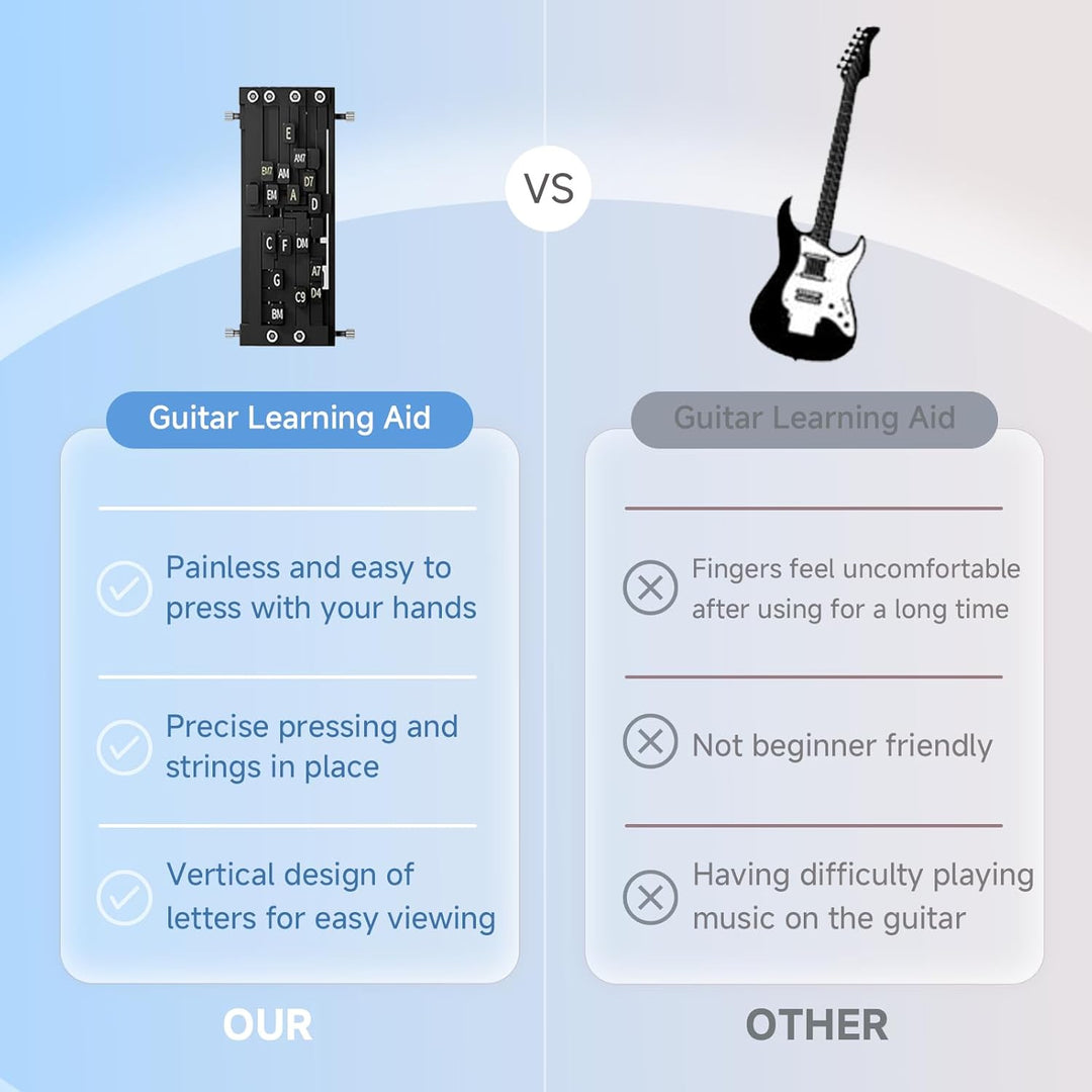 Acoustic Guitar Chord Trainer Learning Tool Device