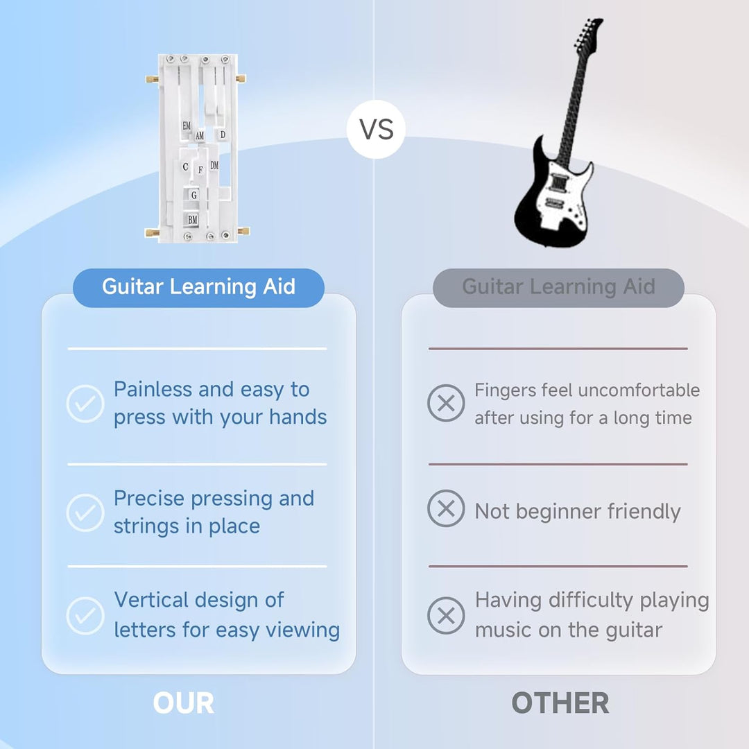 Acoustic Guitar Chord Trainer Learning Tool Device