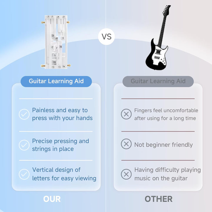 Acoustic Guitar Chord Trainer Learning Tool Device