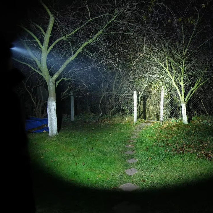 Rechargeable LED Headlamp Flashlight with Adjustable Strap