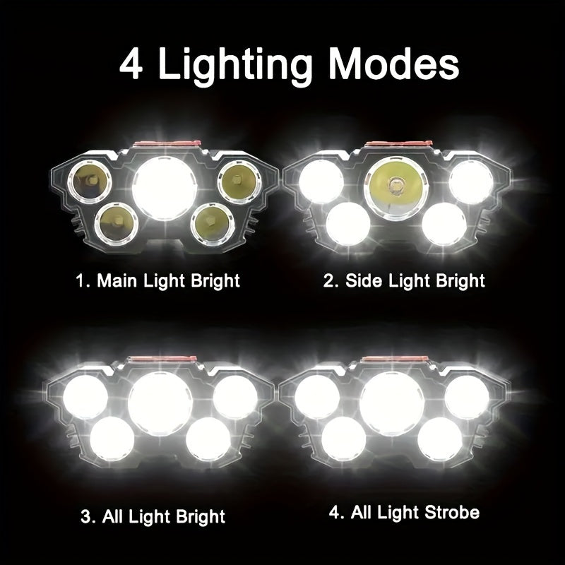 LED Rechargeable Headlamp Portable LED Hunting Headlamp Light