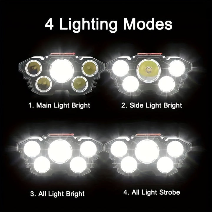 LED Rechargeable Headlamp Portable LED Hunting Headlamp Light