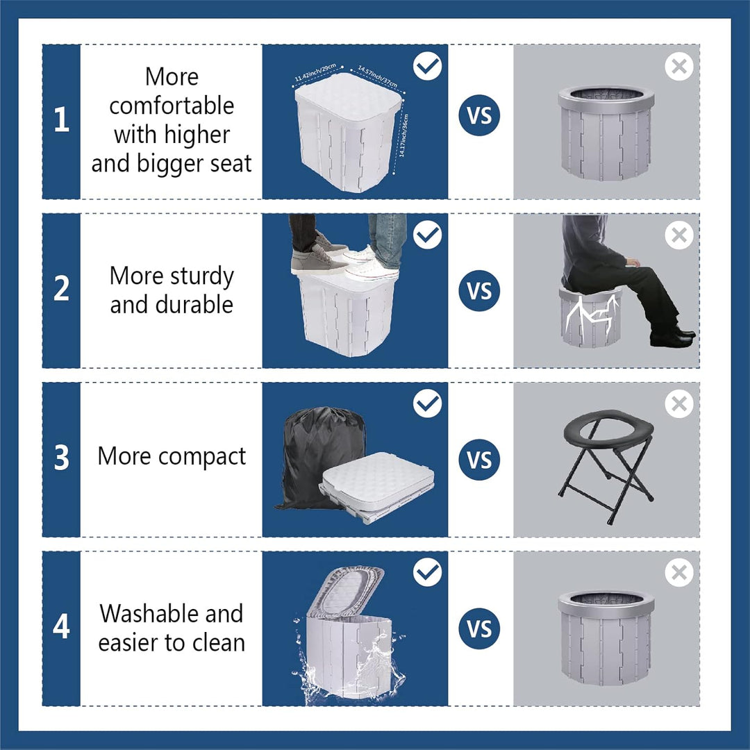 Folding Portable Camping Toilet Seat Chair Outdoor Travel Toilet
