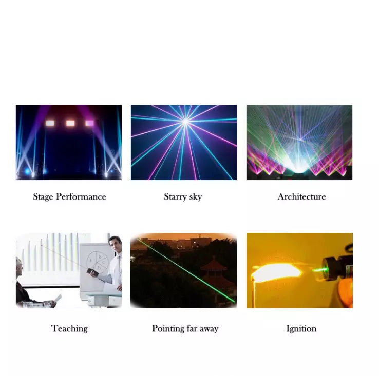 Rechargeable Laser Pointer Pen with LED Torch Set