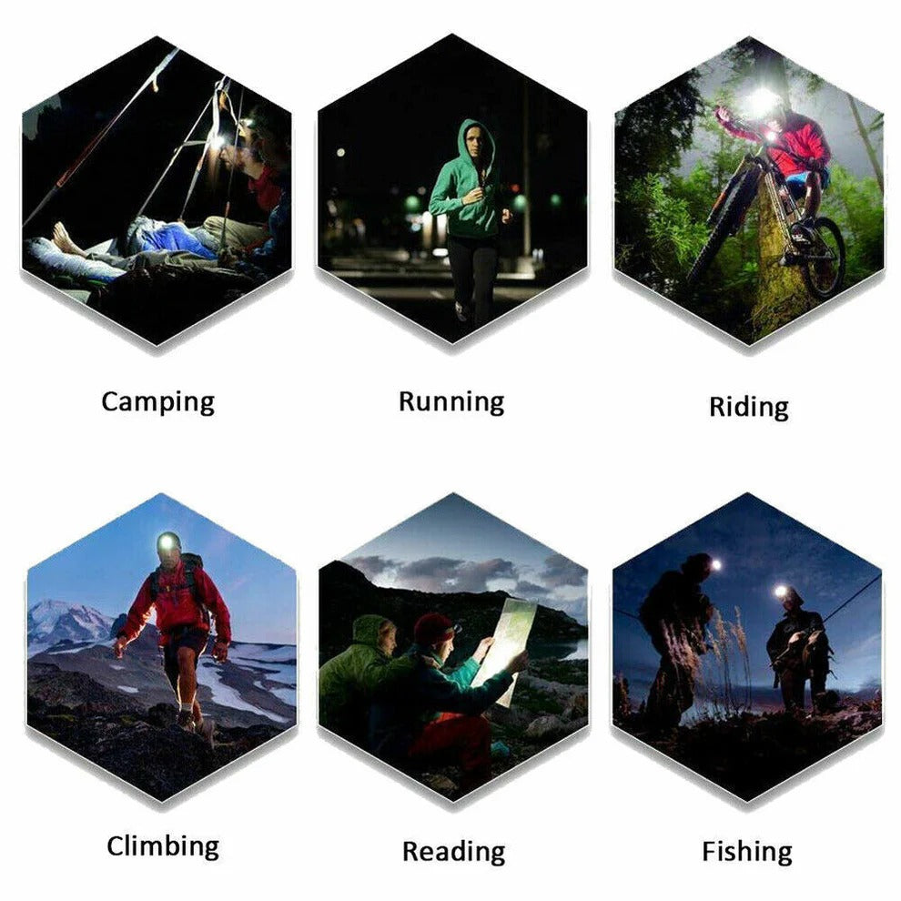 Rechargeable LED Headlamp Outdoor Headlight High Brightness