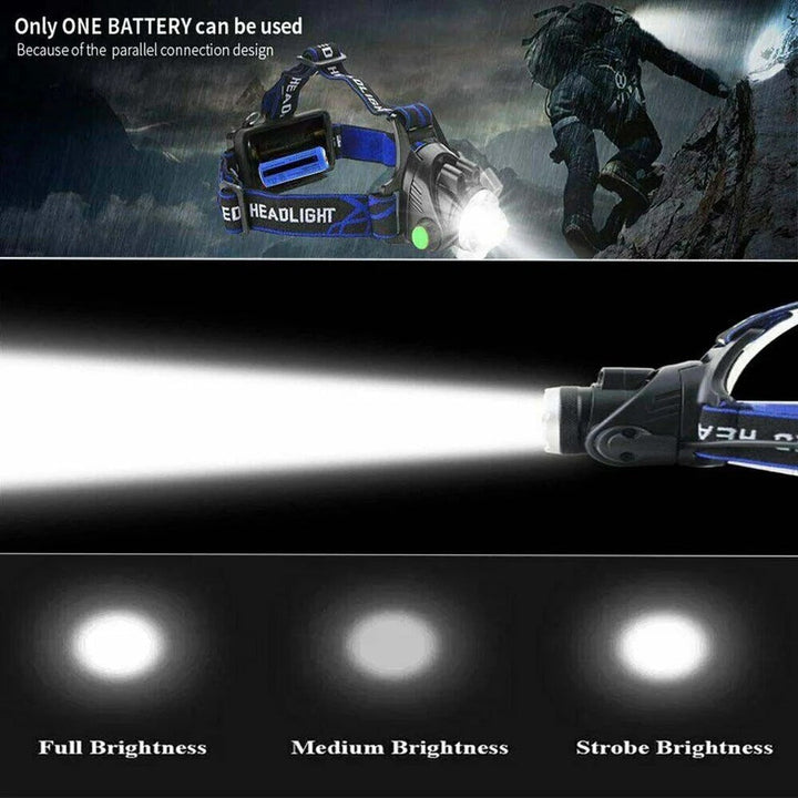 Rechargeable LED Headlamp Outdoor Headlight High Brightness