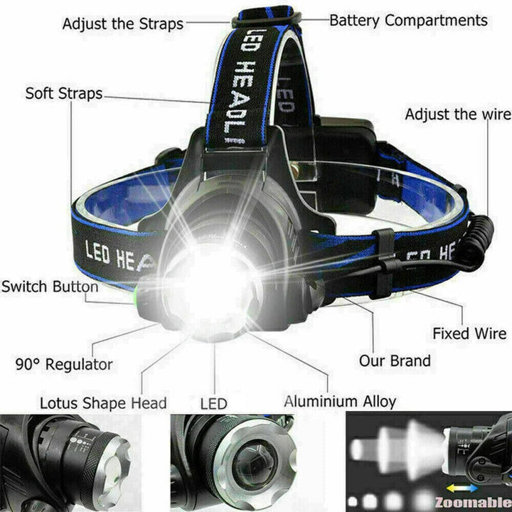 Rechargeable LED Headlamp Outdoor Headlight High Brightness