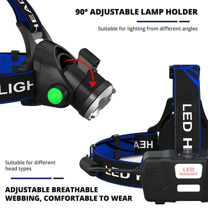 Rechargeable LED Headlamp Outdoor Headlight High Brightness
