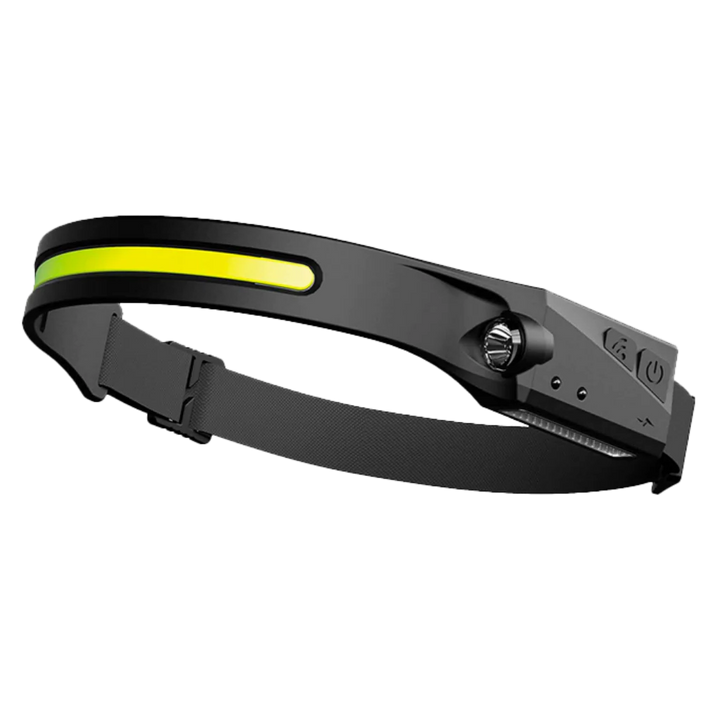 Rechargeable LED Headlamp Flashlight Light