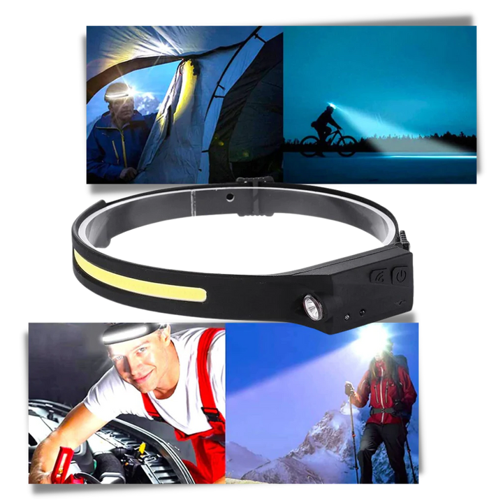 Rechargeable LED Headlamp Flashlight Light