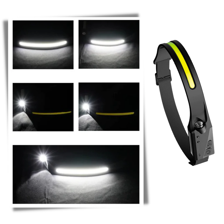Rechargeable LED Headlamp Flashlight Light