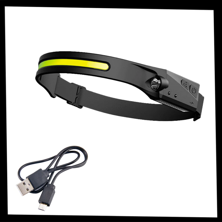 Rechargeable LED Headlamp Flashlight Light