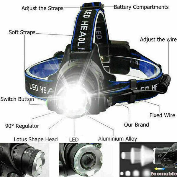 Rechargeable LED Headlamp with Zoomable Tactical Flashlight