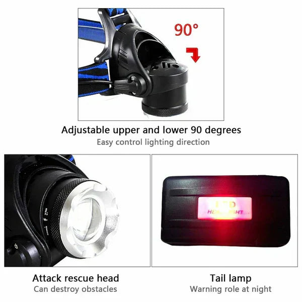 Rechargeable LED Headlamp with Zoomable Tactical Flashlight