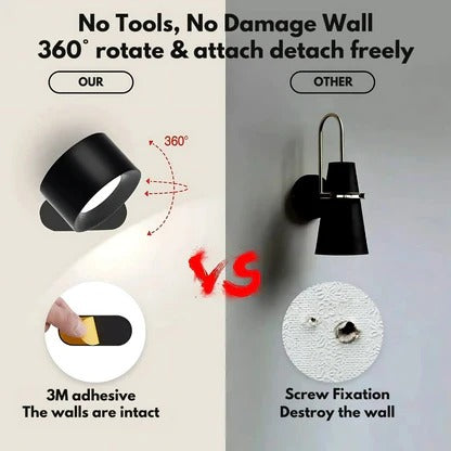 Rechargeable Circular LED Wall Light 360 Degree Rotating Fixture