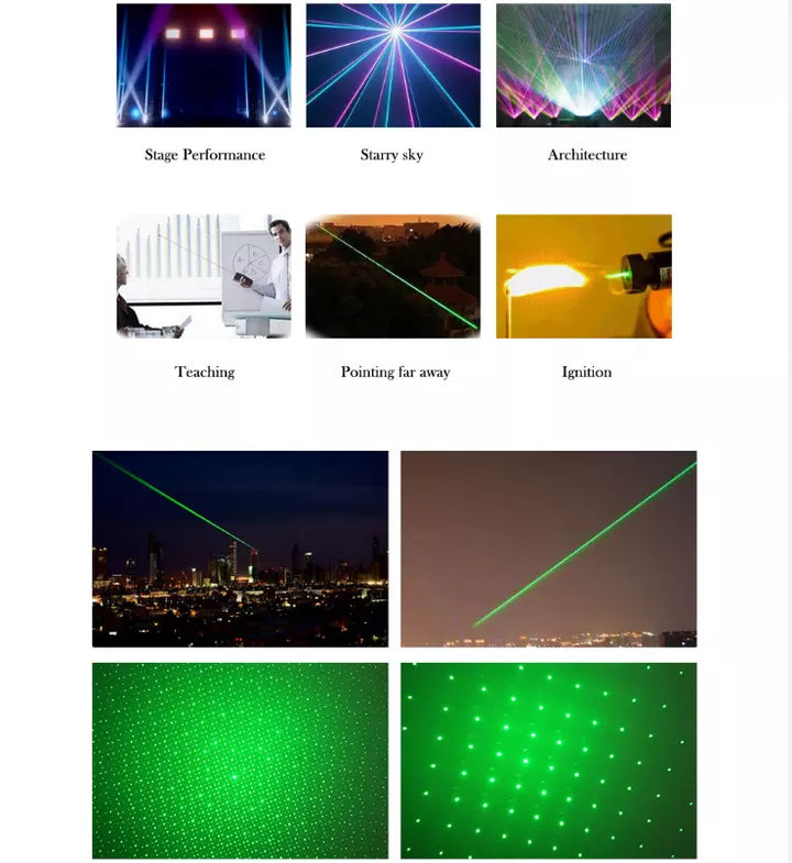 Rechargeable Laser Pointer Pen with Long Range and Built-in Torch
