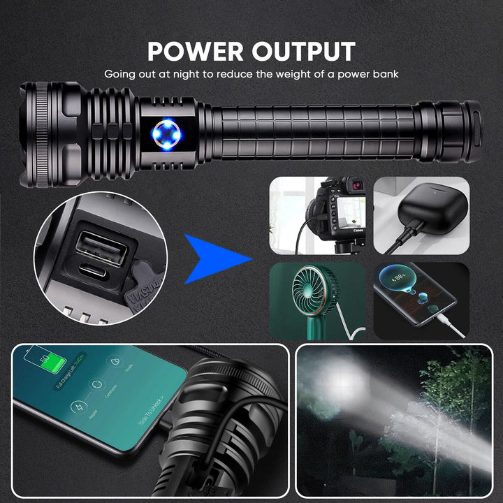 LED Rechargeable USB Handheld Flashlight Torch High Lumen